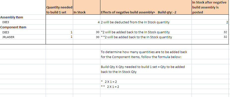 negativebuild_2